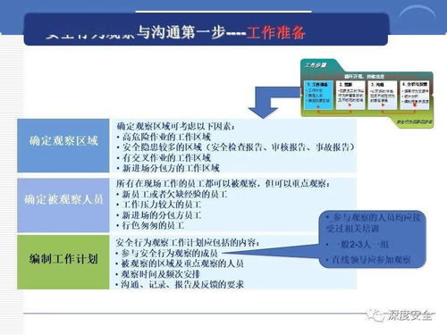 筑安全之基，行全球之道 跨國(guó)公司安全管理文化與網(wǎng)絡(luò)文化經(jīng)營(yíng)的融合實(shí)踐